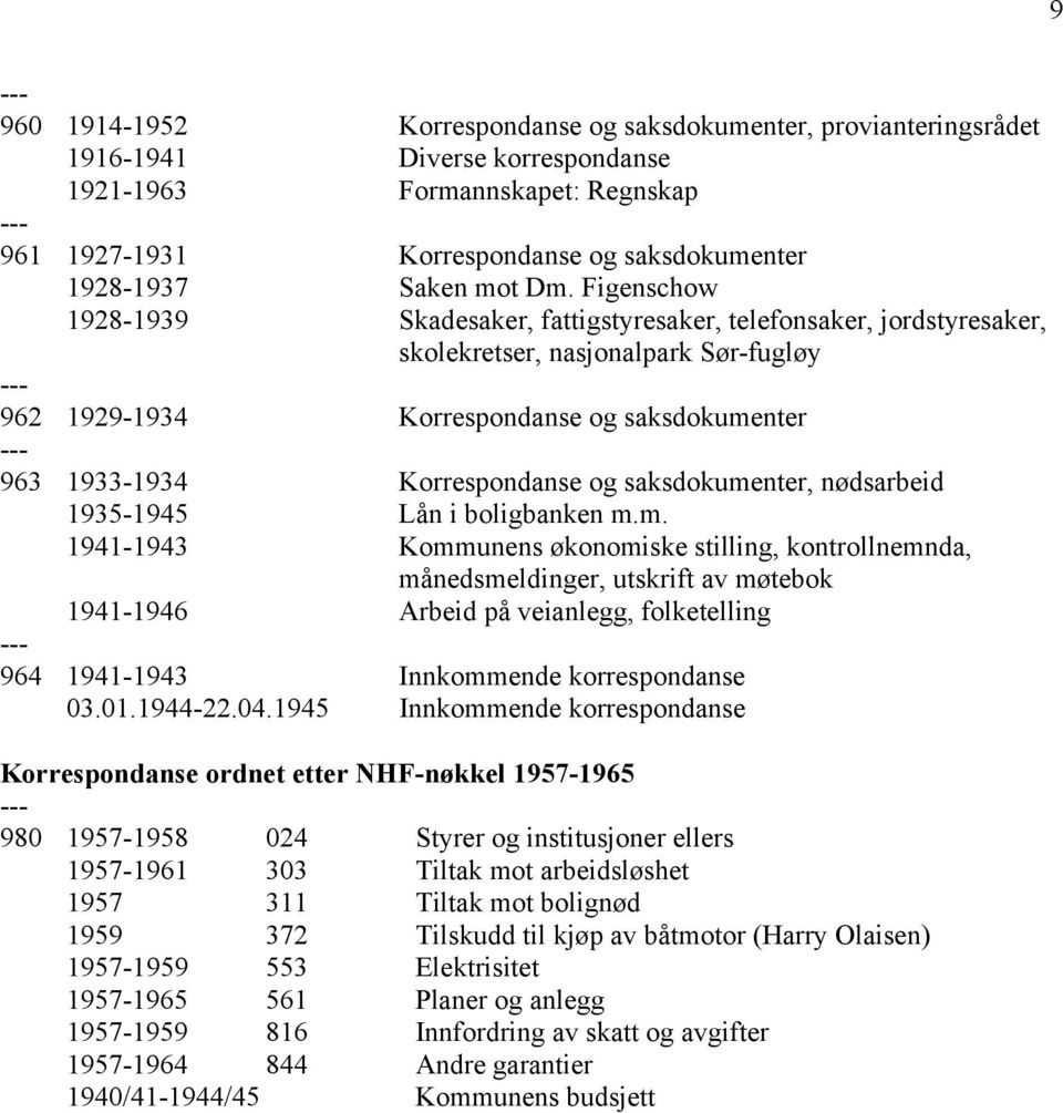 Figenschow 1928-1939 Skadesaker, fattigstyresaker, telefonsaker, jordstyresaker, skolekretser, nasjonalpark Sør-fugløy 962 1929-1934 Korrespondanse og saksdokumenter 963 1933-1934 Korrespondanse og