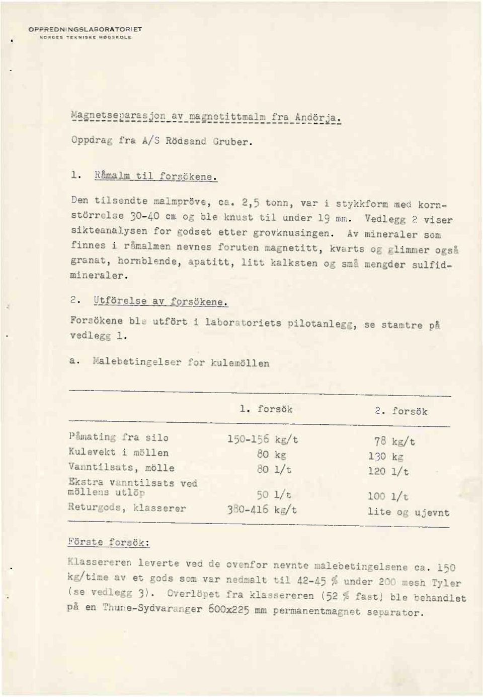 Av mineraler som finnes i råmalmennevnes foruten magnetitt,kvarts og glimmer også granat, hornblende,apatitt, litt kalksten og små mengder sulfidmineraler. Utförelseav forsökene.