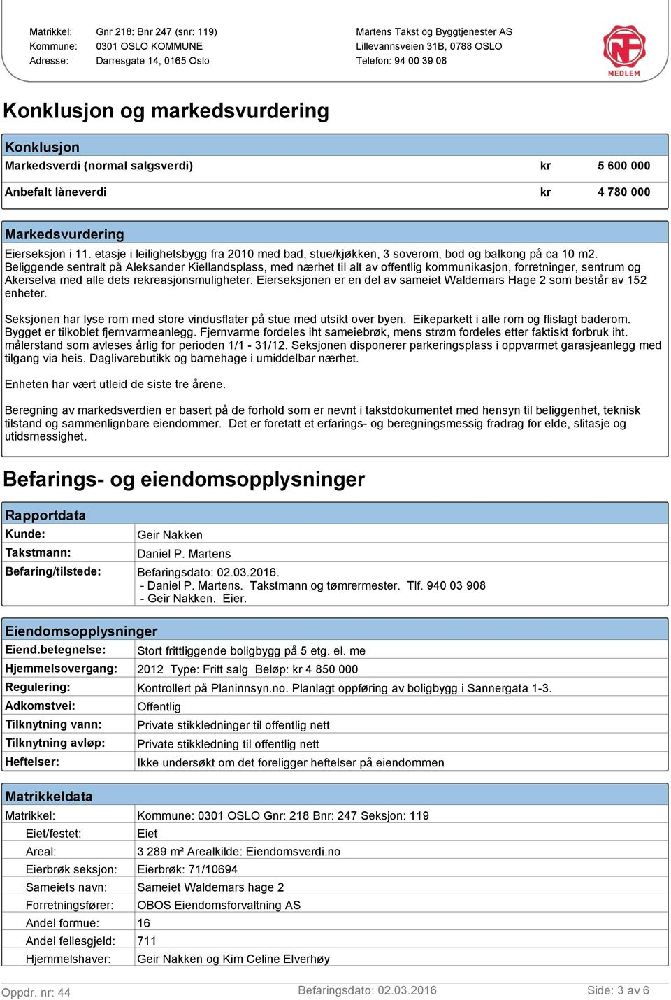 Beliggende sentralt på Aleksander Kiellandsplass, med nærhet til alt av offentlig kommunikasjon, forretninger, sentrum og Akerselva med alle dets rekreasjonsmuligheter.