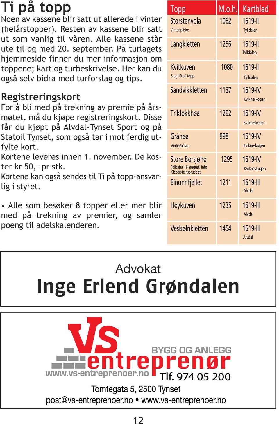 Registreringskort For å bli med på trekning av premie på årsmøtet, må du kjøpe registreringskort.