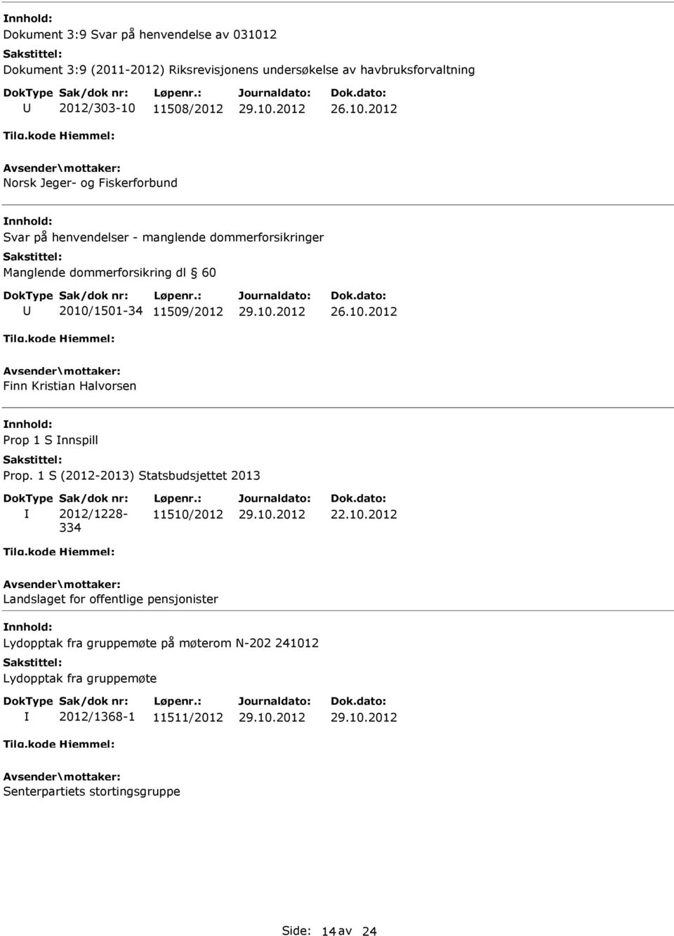 2010/1501-34 11509/2012 Finn Kristian Halvorsen Prop 1 S nnspill 334 11510/2012 22.10.2012 Landslaget for offentlige pensjonister