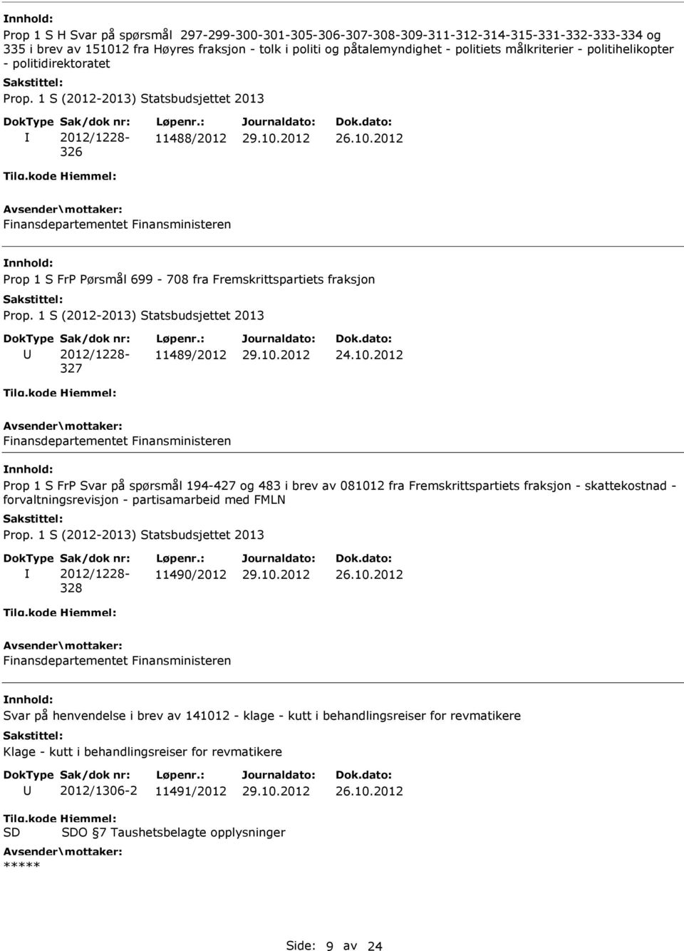 2012 Finansdepartementet Finansministeren Prop 1 S FrP Svar på spørsmål 194-427 og 483 i brev av 081012 fra Fremskrittspartiets fraksjon - skattekostnad - forvaltningsrevisjon - partisamarbeid med