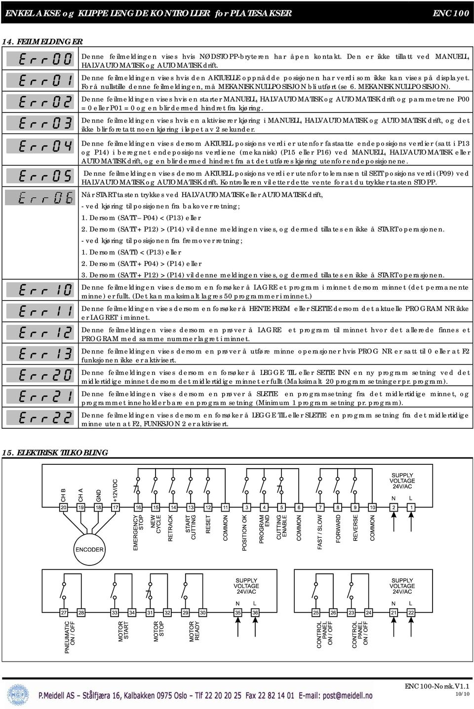 MEKANISK NULLPOSISJON). Denne feilmeldingen vises hvis en starter MANUELL, HALVAUTOMATISK og AUTOMATISK drift og parametrene P00 = 0 eller P01 = 0 og en blir dermed hindret fra kjøring.