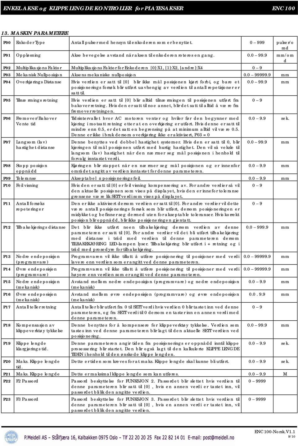 9 mm/om d P02 Multiplikasjons Faktor Multiplikasjons Faktor for Enkoderen [0]:X1, [1]:X2, [andre]:x4 0 9 P03 Mekanisk Nullposisjon Aksens mekaniske nullposisjon 0.0 99999.