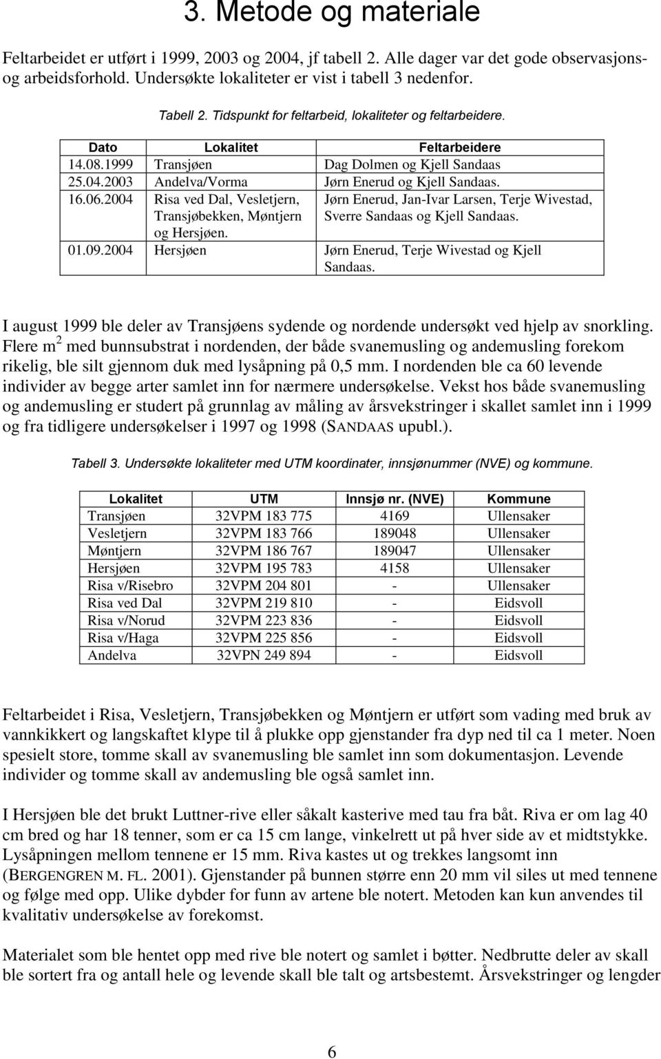 2004 Risa ved Dal, Vesletjern, Transjøbekken, Møntjern og Hersjøen. Jørn Enerud, Jan-Ivar Larsen, Terje Wivestad, Sverre Sandaas og Kjell Sandaas. 01.09.