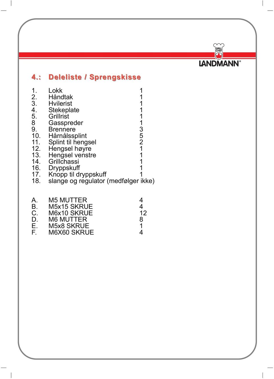 Hengsel høyre 1 13. Hengsel venstre 1 14. Grillchassi 1 16. Dryppskuff 1 17. Knopp til dryppskuff 1 18.