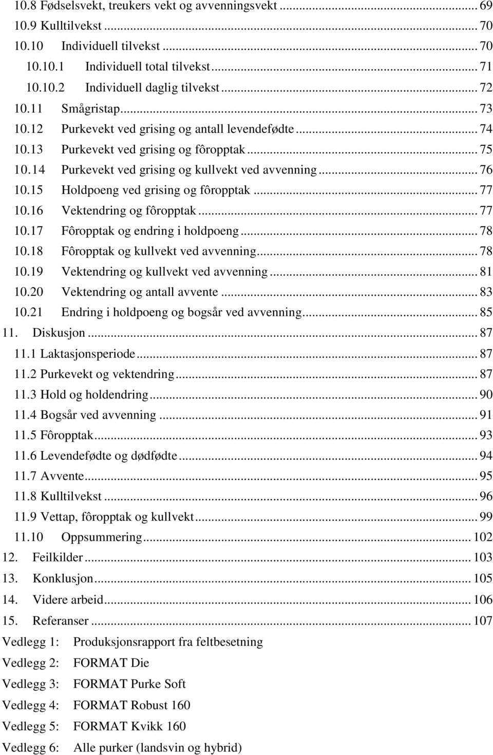 15 Holdpoeng ved grising og fôropptak... 77 10.16 Vektendring og fôropptak... 77 10.17 Fôropptak og endring i holdpoeng... 78 10.18 Fôropptak og kullvekt ved avvenning... 78 10.19 Vektendring og kullvekt ved avvenning.