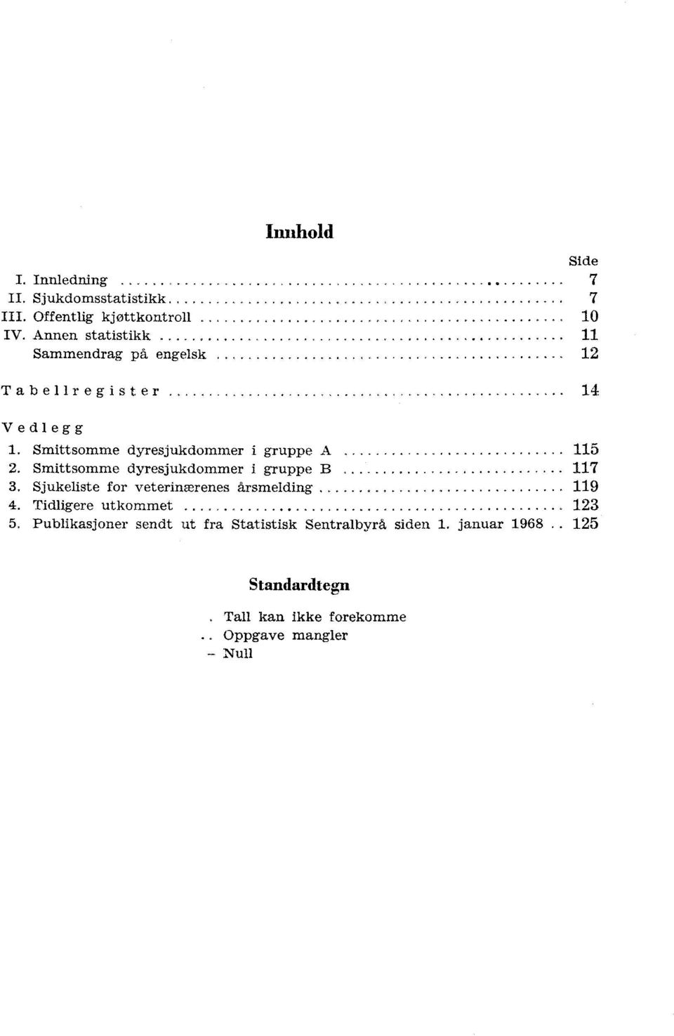 Smittsomme dyresjukdommer i gruppe A................. 5. Smittsomme dyresjukdommer i gruppe B.................... 7 3. Sjukeliste for veterinærenes årsmelding.......... 9 4.