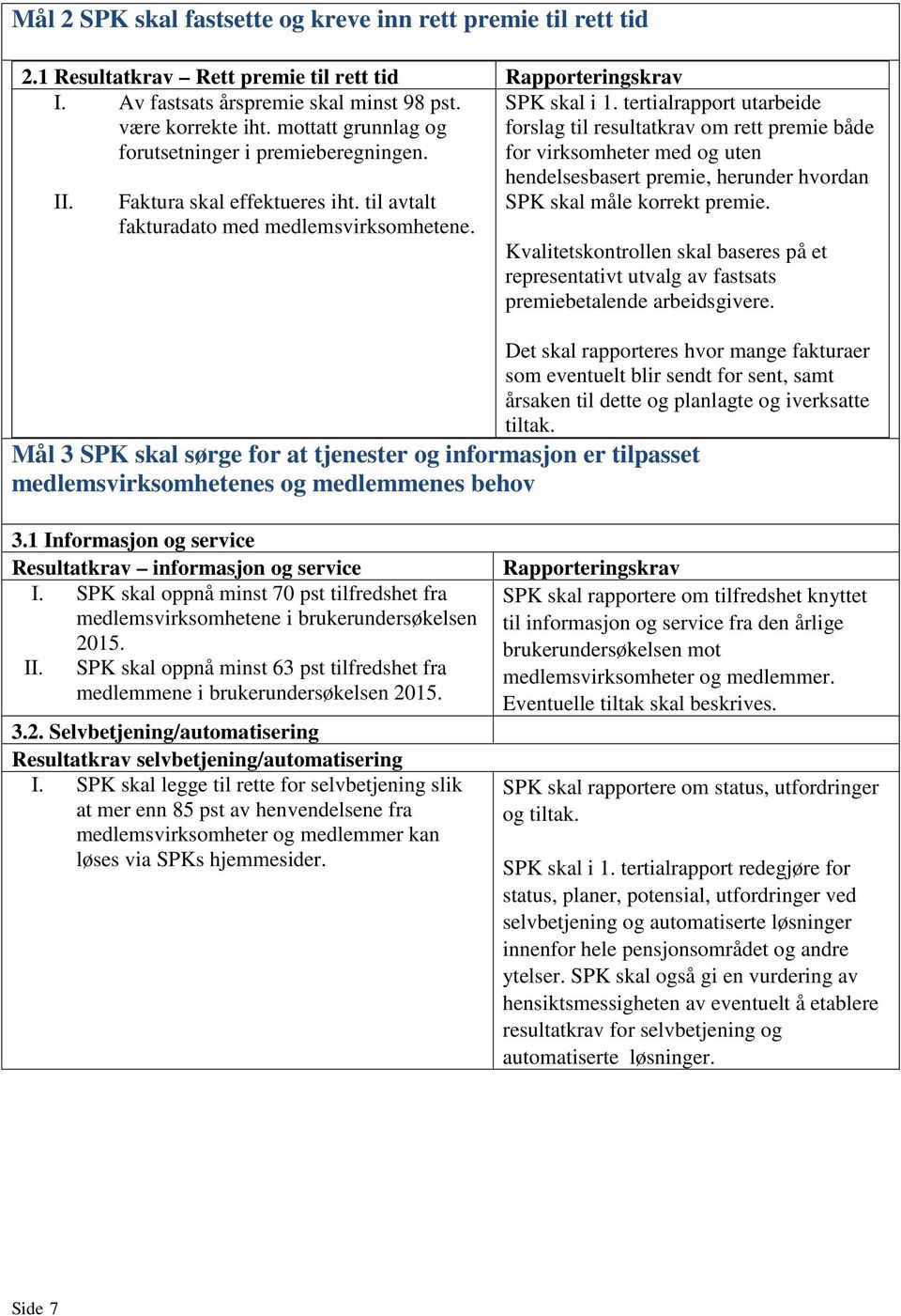 tertialrapport utarbeide forslag til resultatkrav om rett premie både for virksomheter med og uten hendelsesbasert premie, herunder hvordan SPK skal måle korrekt premie.