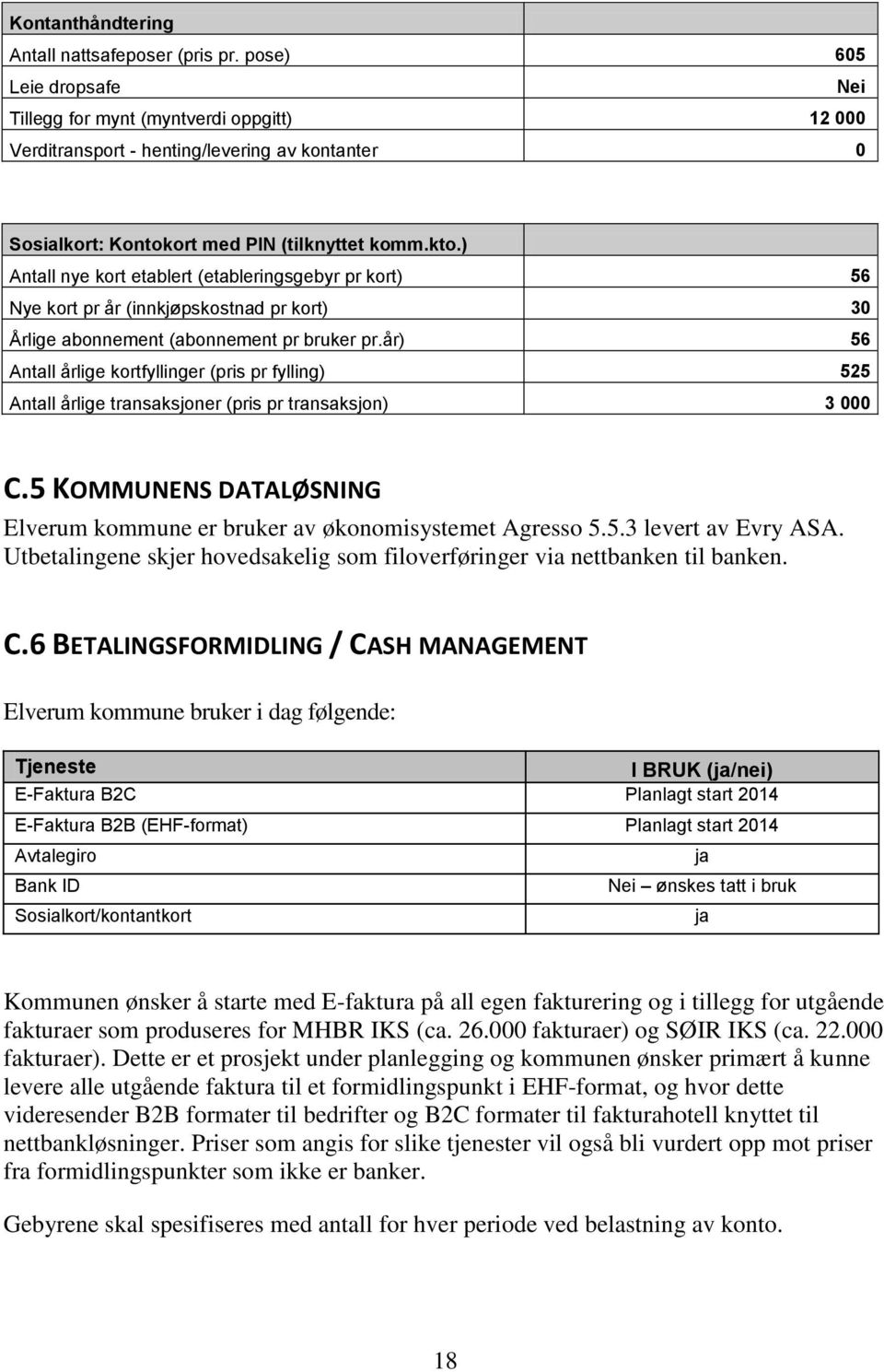 ) Antall nye kort etablert (etableringsgebyr pr kort) 56 Nye kort pr år (innkjøpskostnad pr kort) 30 Årlige abonnement (abonnement pr bruker pr.