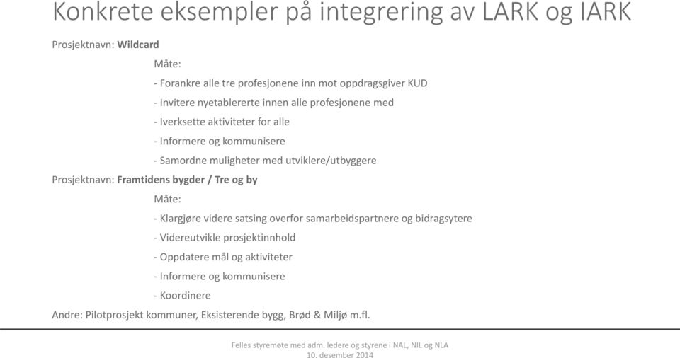 utviklere/utbyggere Prosjektnavn: Framtidens bygder / Tre og by Måte: Klargjøre videre satsing overfor samarbeidspartnere og bidragsytere