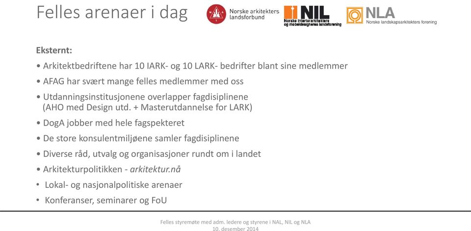 + Masterutdannelse for LARK) DogA jobber med hele fagspekteret De store konsulentmiljøene samler fagdisiplinene Diverse