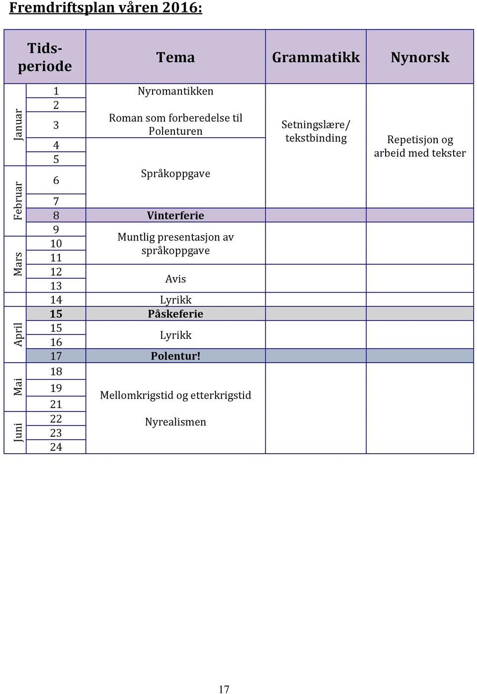 Muntlig presentasjon av språkoppgave 13 14 Avis Lyrikk 15 Påskeferie 15 16 Lyrikk 17 Polentur!