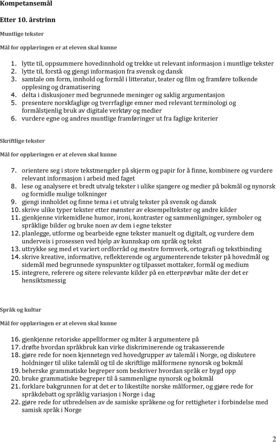 delta i diskusjoner med begrunnede meninger og saklig argumentasjon 5. presentere norskfaglige og tverrfaglige emner med relevant terminologi og formålstjenlig bruk av digitale verktøy og medier 6.