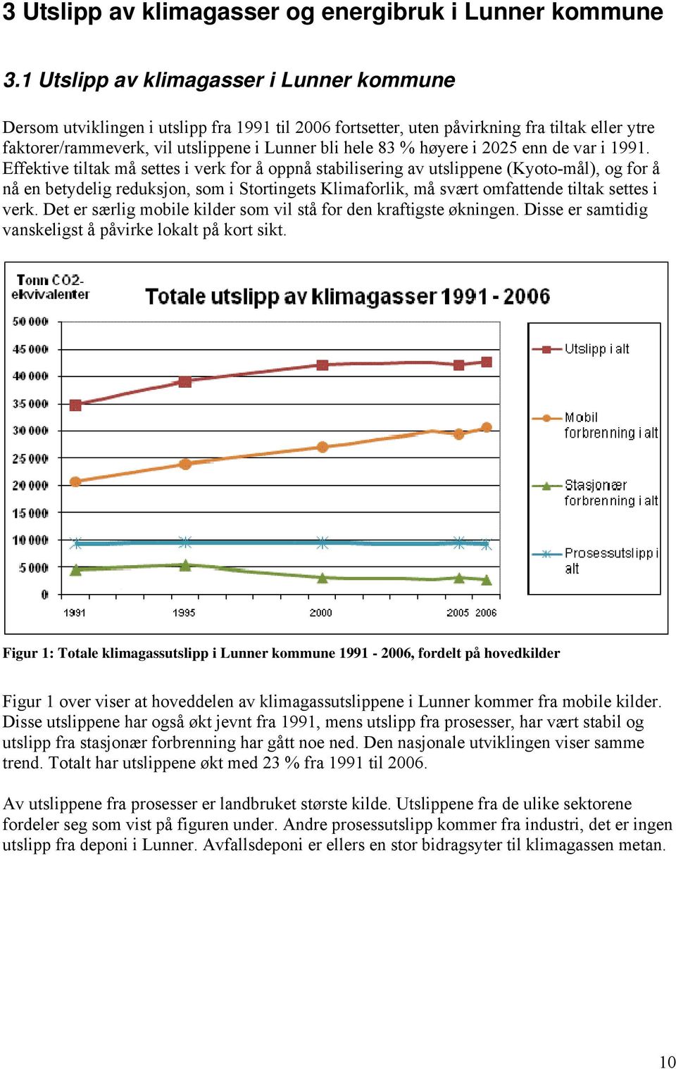 høyere i 2025 enn de var i 1991.