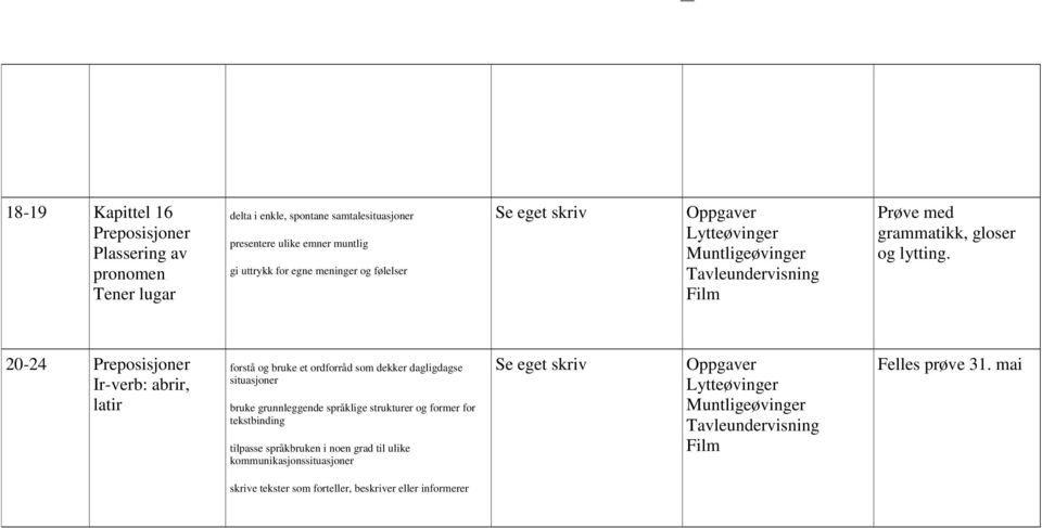 meninger og følelser og lytting.