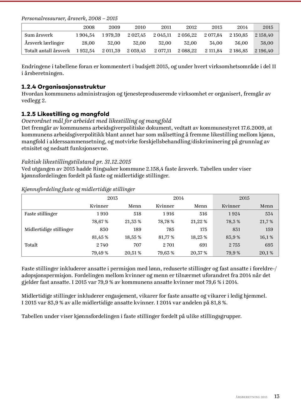 virksomhetsområde i del II i årsberetningen. 1.2.