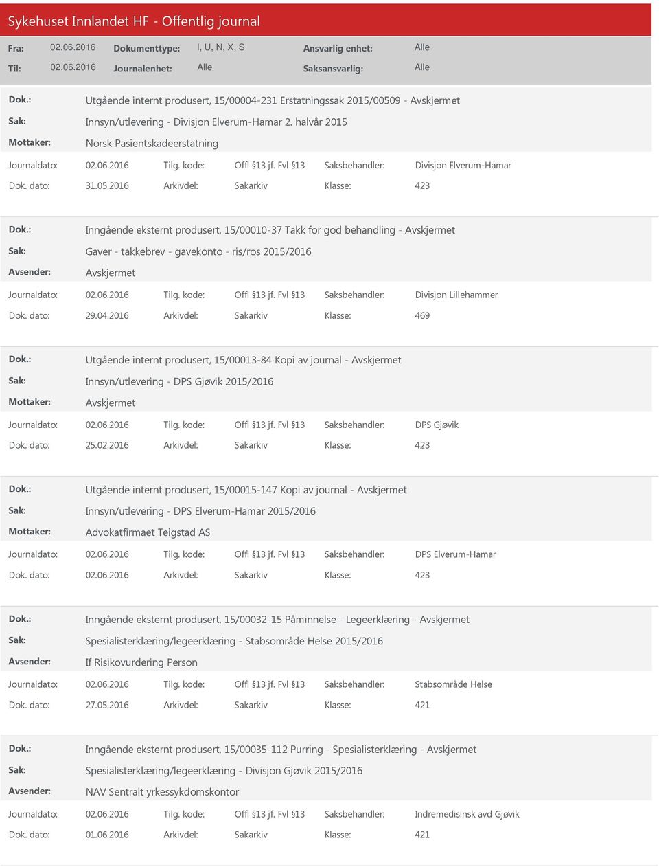 2016 Arkivdel: Sakarkiv 469 tgående internt produsert, 15/00013-84 Kopi av journal - Innsyn/utlevering - DPS Gjøvik 2015/2016 DPS Gjøvik Dok. dato: 25.02.