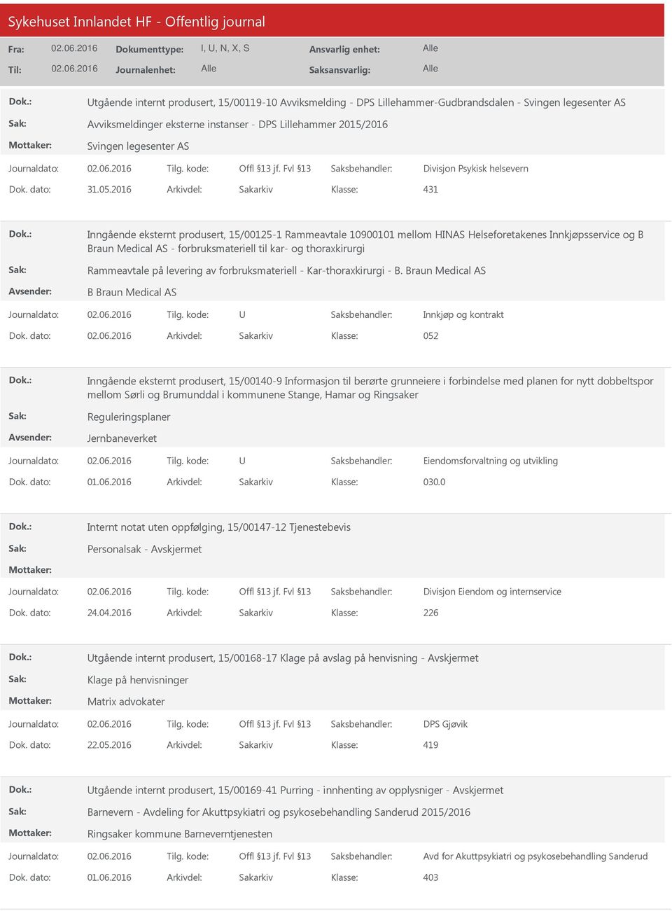 2016 Arkivdel: Sakarkiv 431 Inngående eksternt produsert, 15/00125-1 Rammeavtale 10900101 mellom HINAS Helseforetakenes Innkjøpsservice og B Braun Medical AS - forbruksmateriell til kar- og