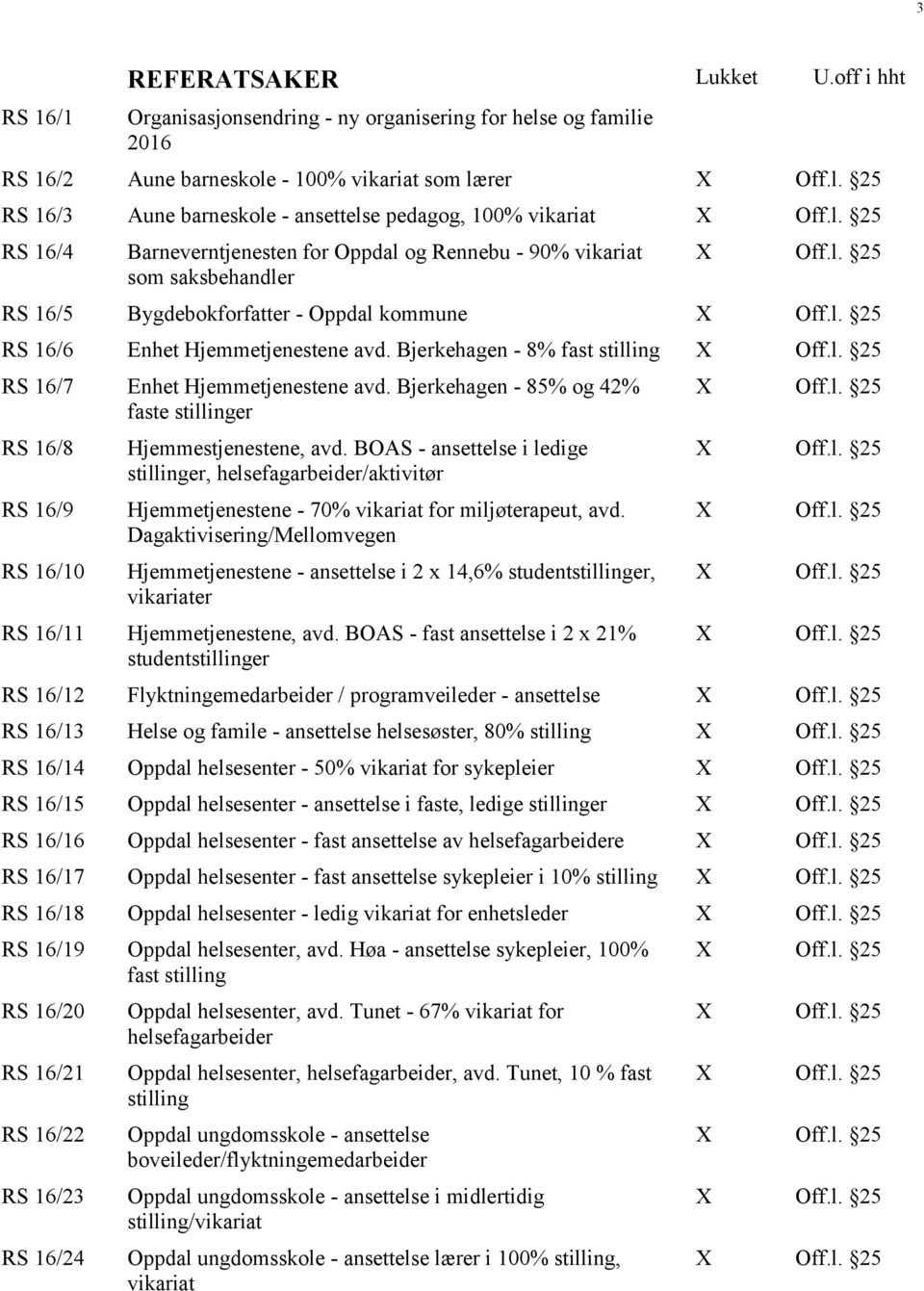 Barneverntjenesten for Oppdal og Rennebu - 90% vikariat som saksbehandler RS 16/5 Bygdebokforfatter - Oppdal kommune RS 16/6 Enhet Hjemmetjenestene avd.