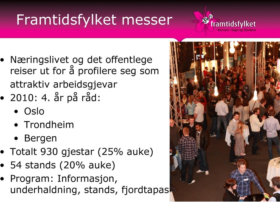 år på råd: Oslo Trondheim Bergen Totalt 930 gjestar (25% auke)