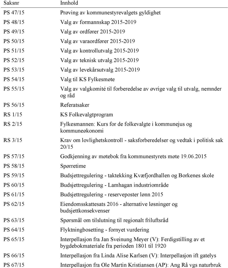 valgkomité til forberedelse av øvrige valg til utvalg, nemnder og råd Referatsaker KS Folkevalgtprogram Fylkesmannen: Kurs for de folkevalgte i kommunejus og kommuneøkonomi Krav om lovlighetskontroll