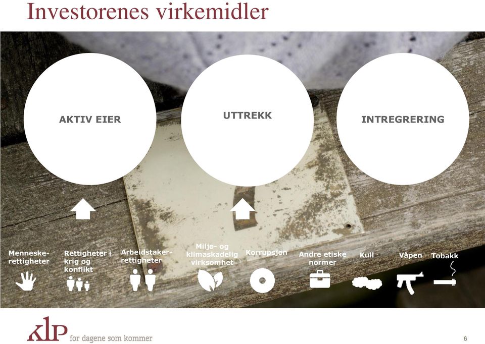 Menneskerettigheter Arbeidstakerrettigheter Miljø- og