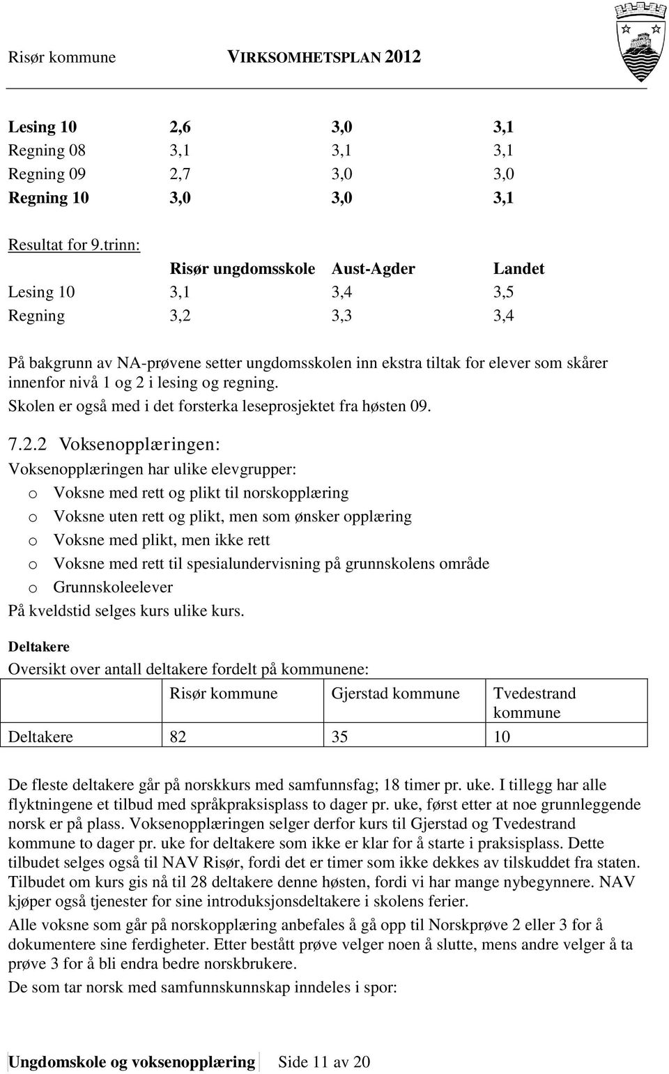 lesing og regning. Skolen er også med i det forsterka leseprosjektet fra høsten 09. 7.2.