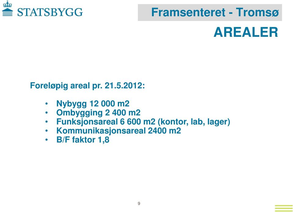 m2 Funksjonsareal 6 600 m2 (kontor, lab,