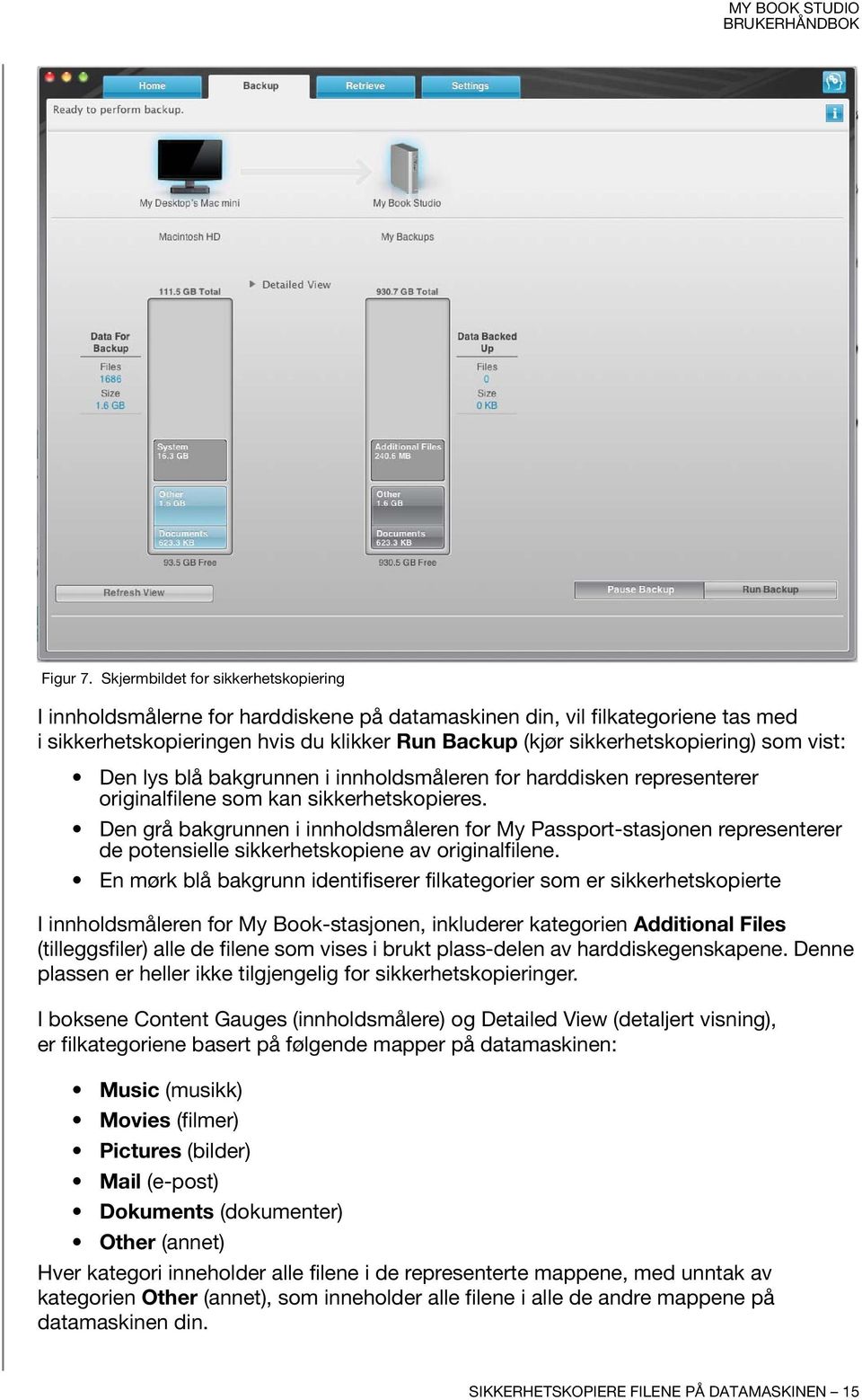 som vist: Den lys blå bakgrunnen i innholdsmåleren for harddisken representerer originalfilene som kan sikkerhetskopieres.