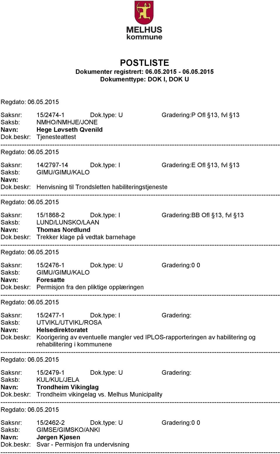 type: I Gradering:BB Ofl 13, fvl 13 Saksb: LUND/LUNSKO/LAAN Thomas Nordlund Dok.beskr: Trekker klage på vedtak barnehage Saksnr: 15/2476-1 Dok.