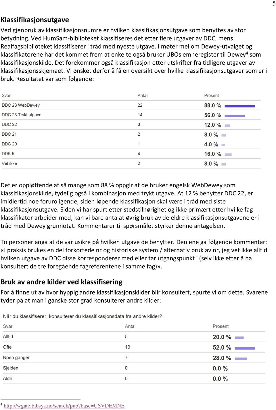 I møter mellom Dewey-utvalget og klassifikatorene har det kommet frem at enkelte også bruker UBOs emneregister til Dewey 4 som klassifikasjonskilde.