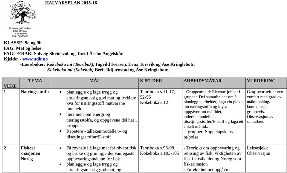 Næringsstoffa Teoriboka s.11-17, Gruppearbeidet vert ernæringsmessig god mat og forklare 52-55 vurdert med grad av kva for næringsstoff matvarane Kokeboka s.