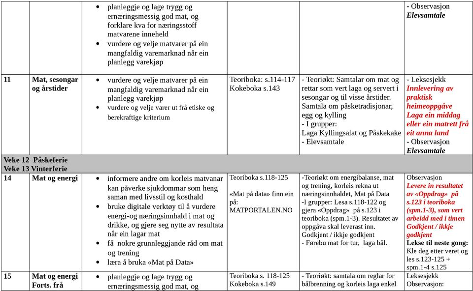 saman med livsstil og kosthald bruke digitale verktøy til å vurdere energi-og næringsinnhald i mat og drikke, og gjere seg nytte av resultata når ein lagar mat få nokre grunnleggjande råd om mat og