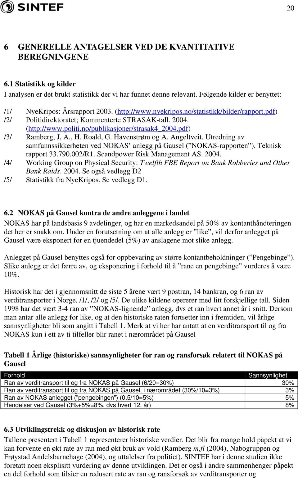 no/publikasjoner/strasak4_2004.pdf) /3/ Ramberg, J, A., H. Roald, G. Havenstrøm og A. Angeltveit. Utredning av samfunnssikkerheten ved NOKAS anlegg på Gausel ( NOKAS-rapporten ). Teknisk rapport 33.