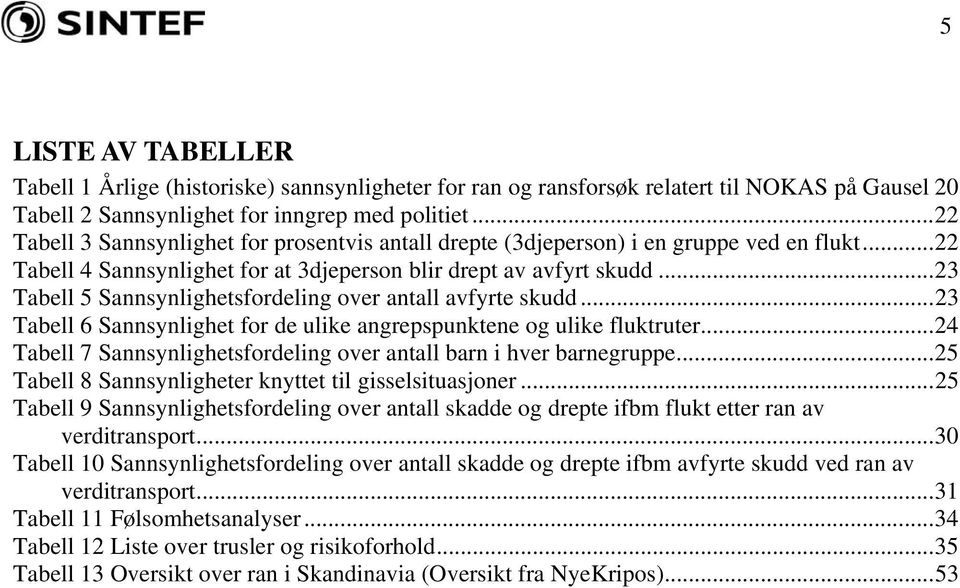 ..23 Tabell 5 Sannsynlighetsfordeling over antall avfyrte skudd...23 Tabell 6 Sannsynlighet for de ulike angrepspunktene og ulike fluktruter.