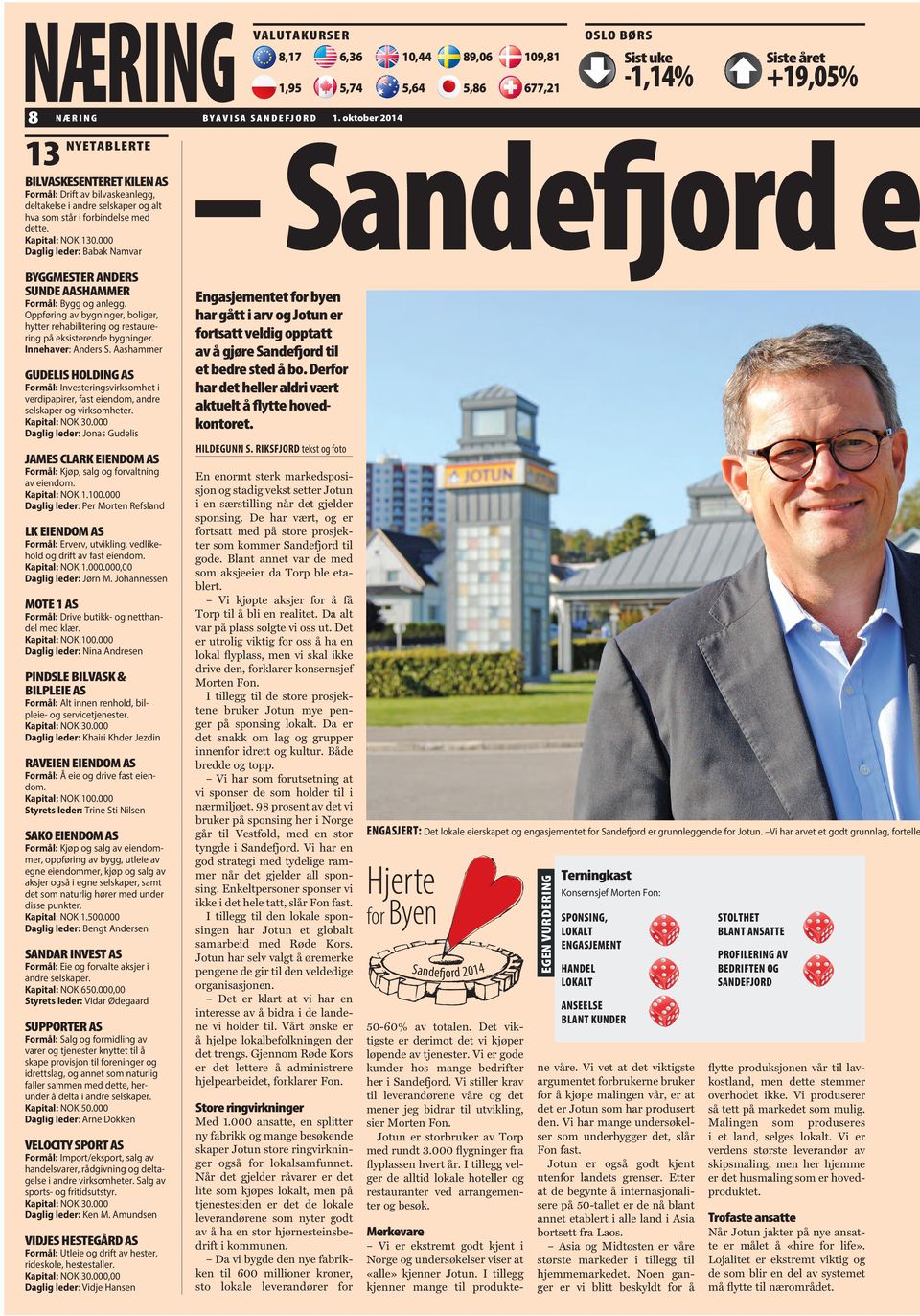 Innehaver: Anders S. Aashammer GUDELIS HOLDING AS Formål: Investeringsvirksomhet i verdipapirer, fast eiendom, andre selskaper og virksomheter. Kapital: NOK 30.