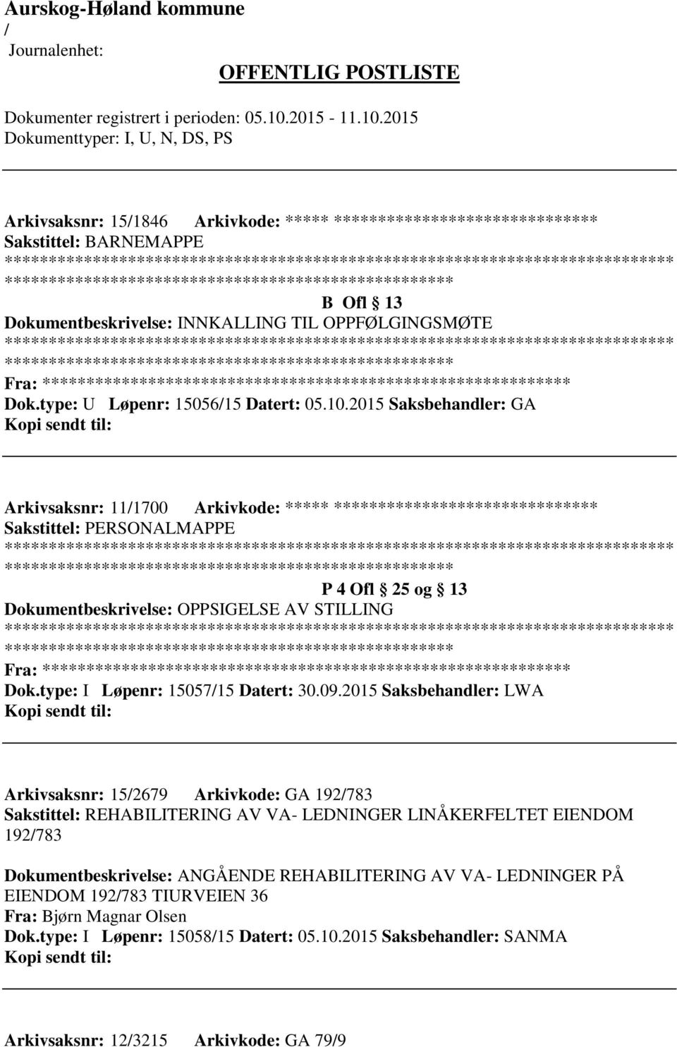 2015 Saksbehandler: GA Arkivsaksnr: 111700 Arkivkode: ***** ****************************** P 4 Ofl 25 og 13 Dokumentbeskrivelse: OPPSIGELSE AV STILLING Fra: ********* Dok.