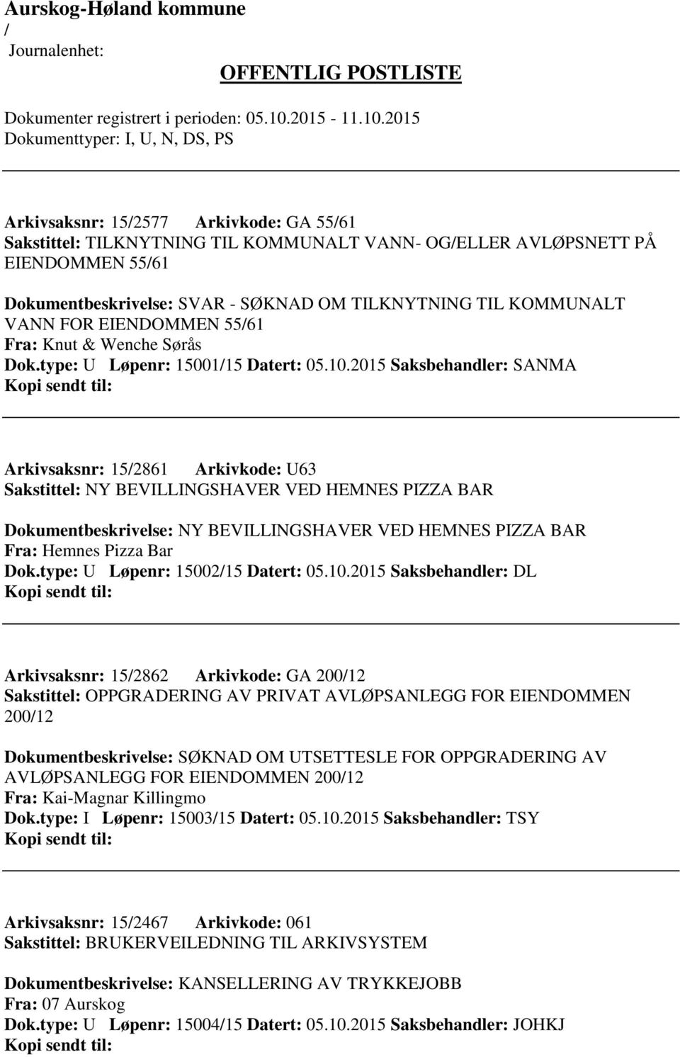 2015 Saksbehandler: SANMA Arkivsaksnr: 152861 Arkivkode: U63 Sakstittel: NY BEVILLINGSHAVER VED HEMNES PIZZA BAR Dokumentbeskrivelse: NY BEVILLINGSHAVER VED HEMNES PIZZA BAR Fra: Hemnes Pizza Bar Dok.