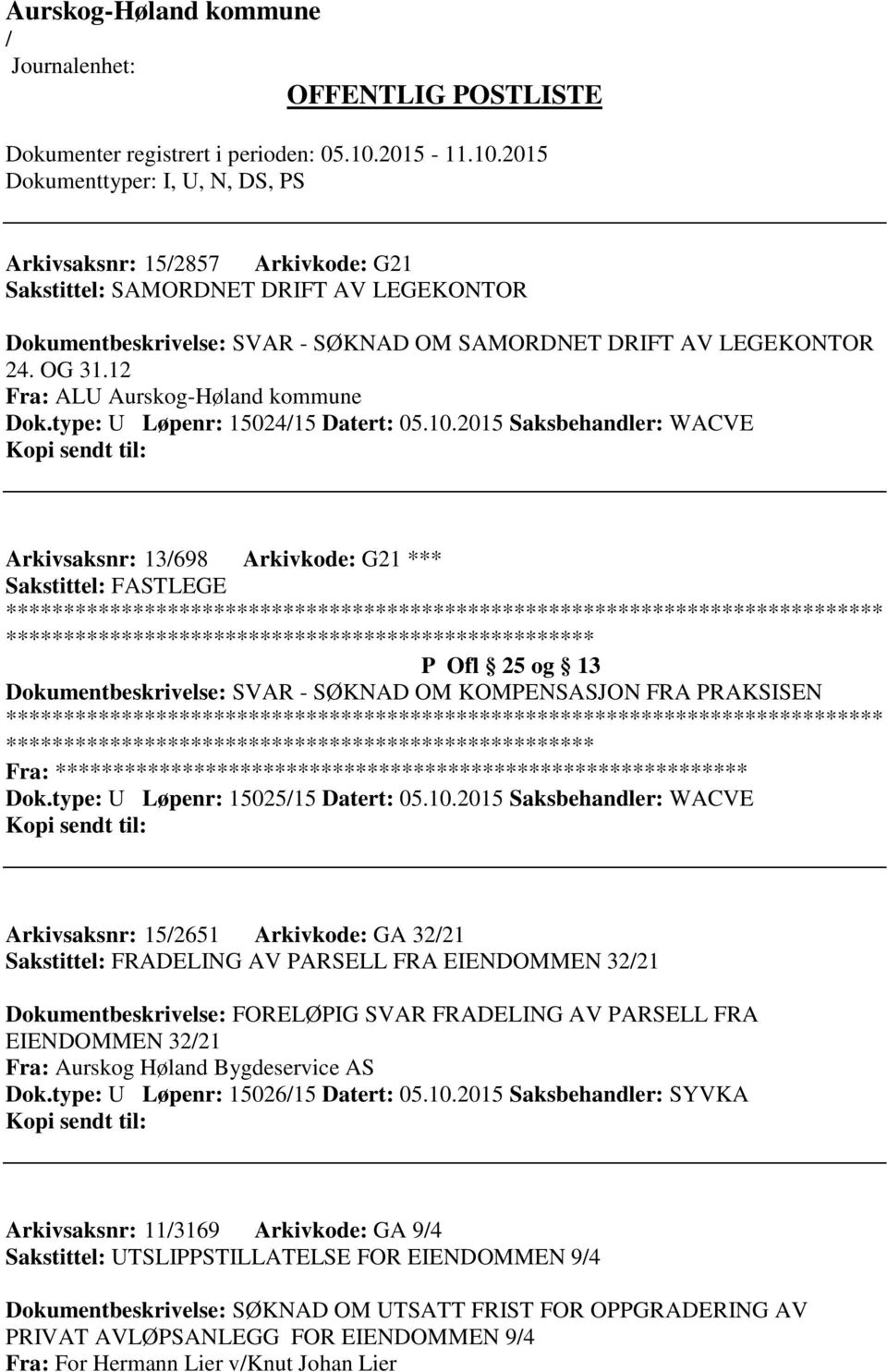 2015 Saksbehandler: WACVE Arkivsaksnr: 13698 Arkivkode: G21 *** Sakstittel: FASTLEGE P Ofl 25 og 13 Dokumentbeskrivelse: SVAR - SØKNAD OM KOMPENSASJON FRA PRAKSISEN Fra: ********* Dok.