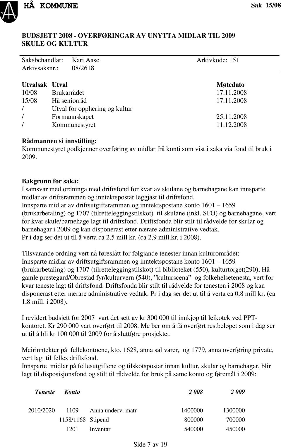 2008 Rådmannen si innstilling: Kommunestyret godkjenner overføring av midlar frå konti som vist i saka via fond til bruk i 2009.