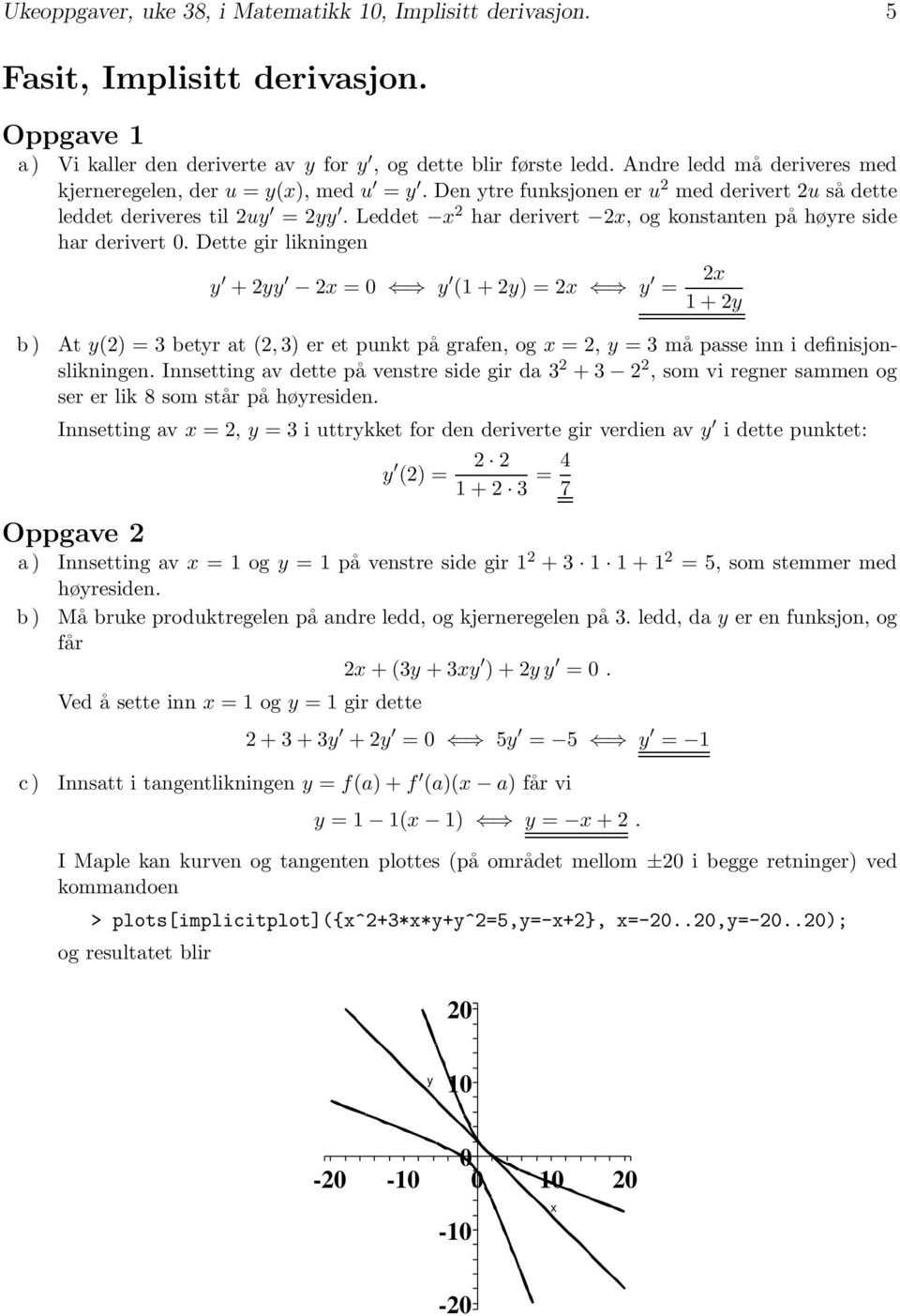 Leddet har derivert, og konstanten på høyreside har derivert. Dette gir likningen y +yy y ( + y) y +y b) At y() betyr at (, ) er et punkt på grafen,og,y må passe inn i definisjonslikningen.