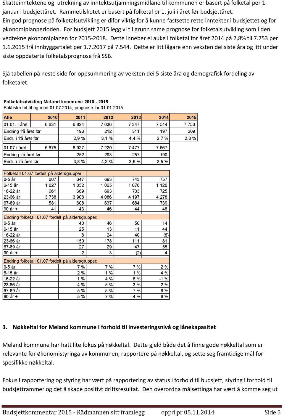 For budsjett 2015 legg vi til grunn same prognose for folketalsutvikling som i den vedtekne økonomiplanen for 2015-2018. Dette inneber ei auke i folketal for året 2014 på 2,8% til 7.753 per 1.1.2015 frå innbyggartalet per 1.