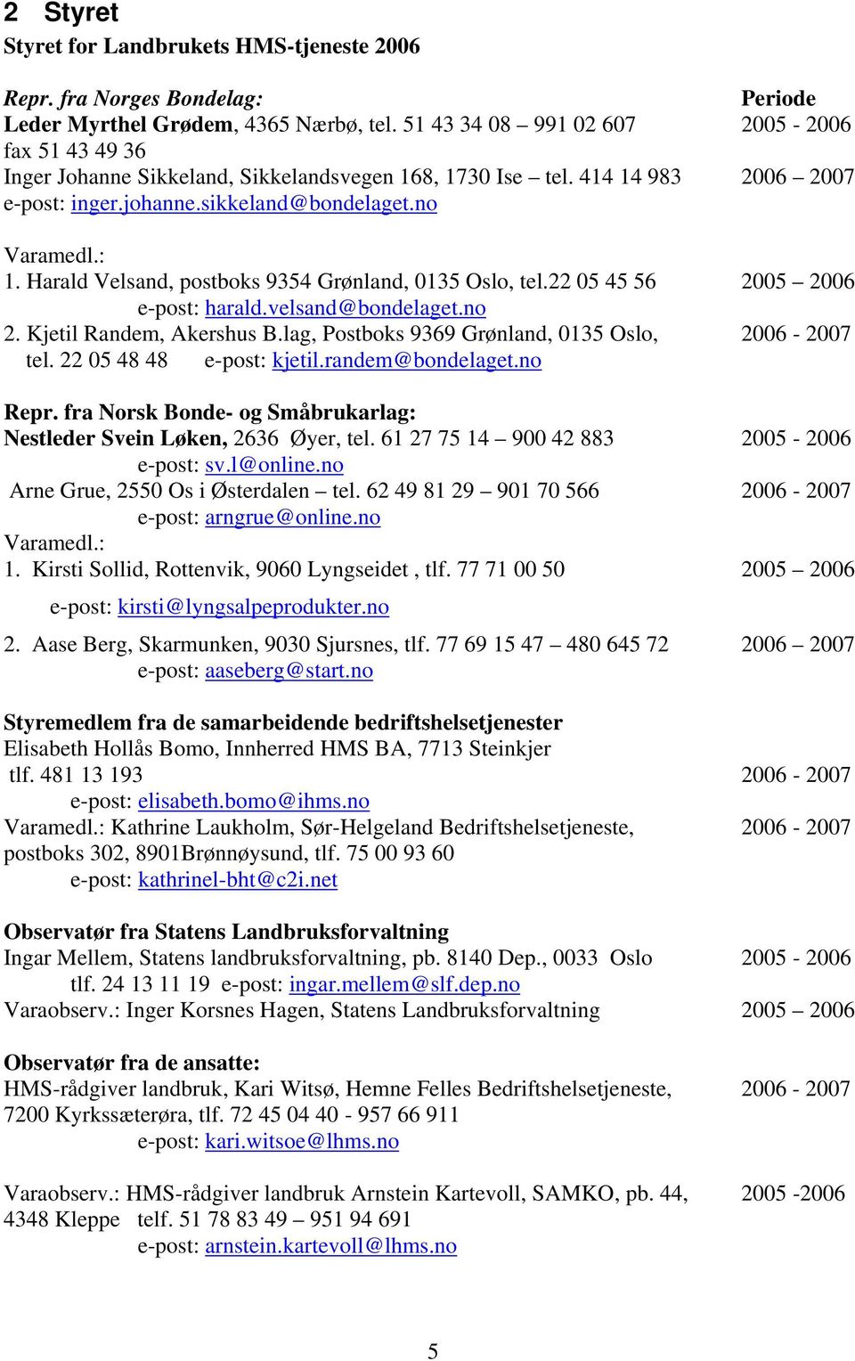 Harald Velsand, postboks 9354 Grønland, 0135 Oslo, tel.22 05 45 56 2005 2006 e-post: harald.velsand@bondelaget.no 2. Kjetil Randem, Akershus B.lag, Postboks 9369 Grønland, 0135 Oslo, 2006-2007 tel.