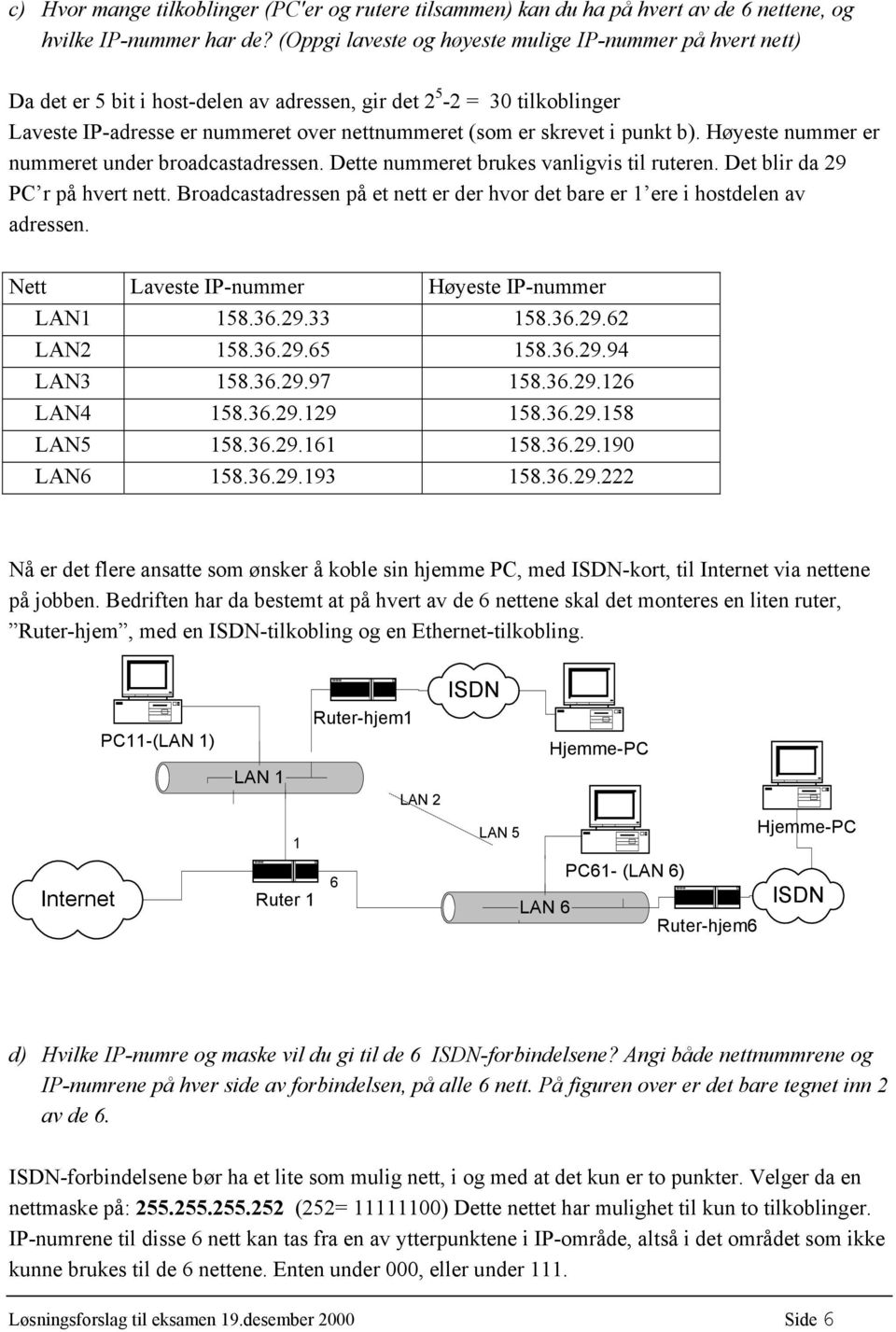 punkt b). Høyeste nummer er nummeret under broadcastadressen. Dette nummeret brukes vanligvis til ruteren. Det blir da 29 PC r på hvert nett.