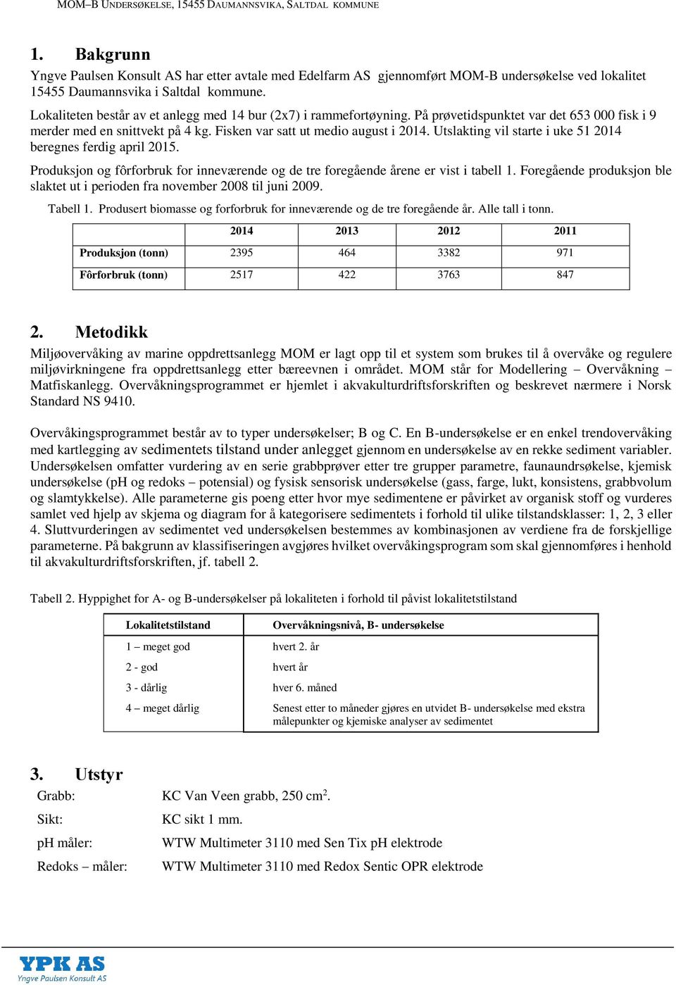 Utslakting vil starte i uke 51 2014 beregnes ferdig april 2015. Produksjon og fôrforbruk for inneværende og de tre foregående årene er vist i tabell 1.