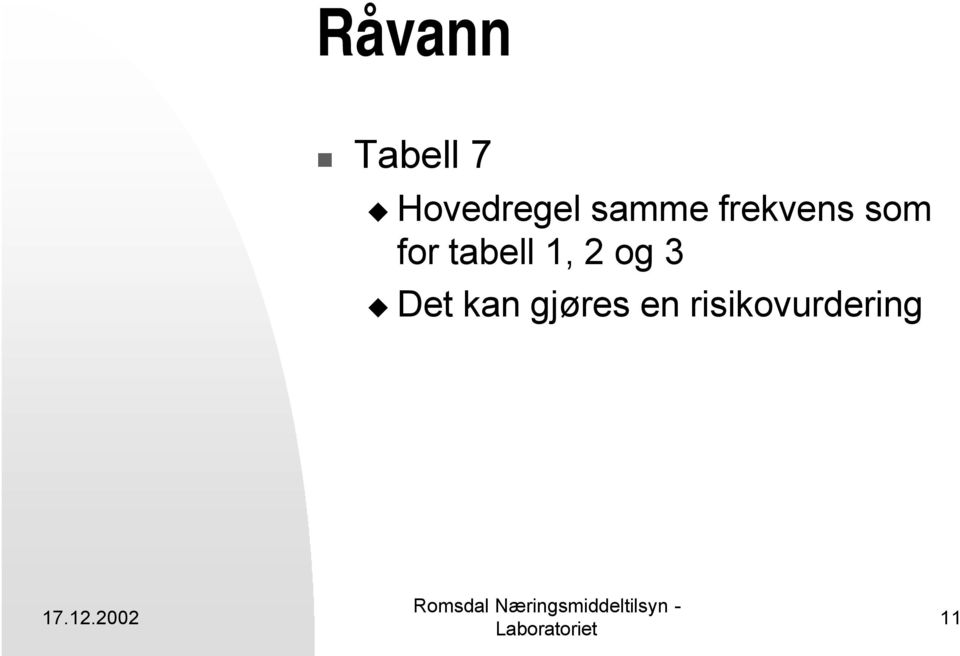 som for tabell 1, 2 og 3