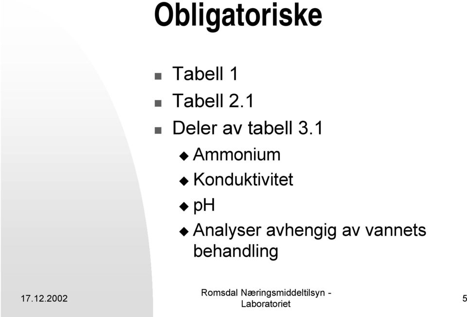 1 Ammonium Konduktivitet ph