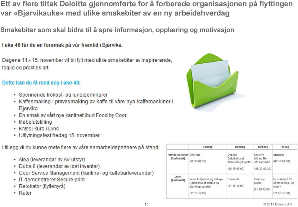 med ulike smakebiter av en ny arbeidshverdag Smakebiter