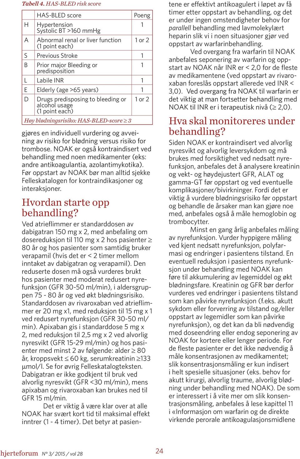 versus risiko for trombose. NOAK er også kontraindisert ved behandling med noen medikamenter (eks: andre antikoagulantia, azolantimykotika).